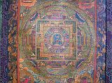 Chakrasamvara Mandala 07 All Circles